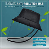 ANTIBACTERIAL - A Reusable Protection Hat
